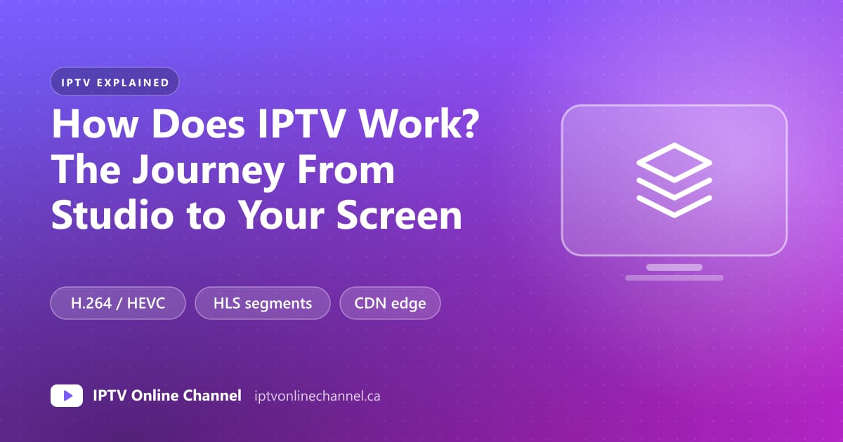Cover graphic explaining how IPTV works, with labels for H.264 and HEVC encoding, HLS segments and CDN edge servers