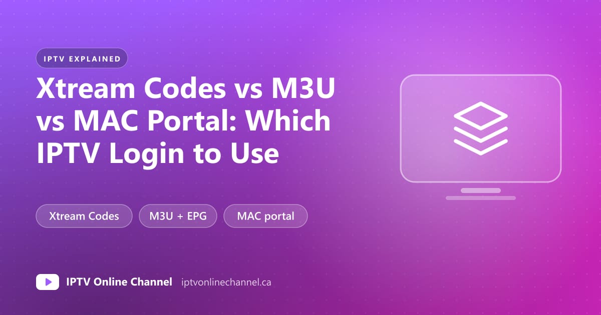 Three login cards side by side: an Xtream Codes form, an M3U playlist link and a MAC portal screen on a set-top box